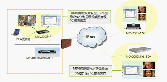 华体会vip5出售
公司全新mini系列即将亮相上海国际专业灯光音响展览会