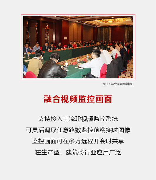 融合视频监控画面