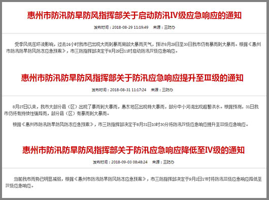 汛前严密巡查、汛中灵活调度，华体会vip5出售
为惠州水务打造立体三防网