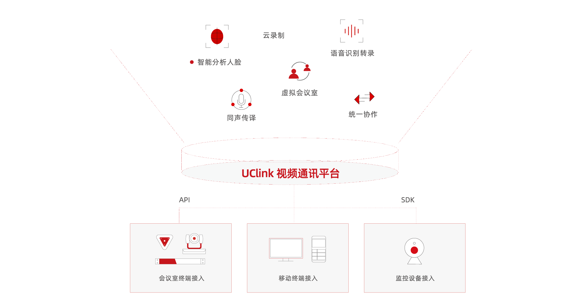 华体会vip5出售
