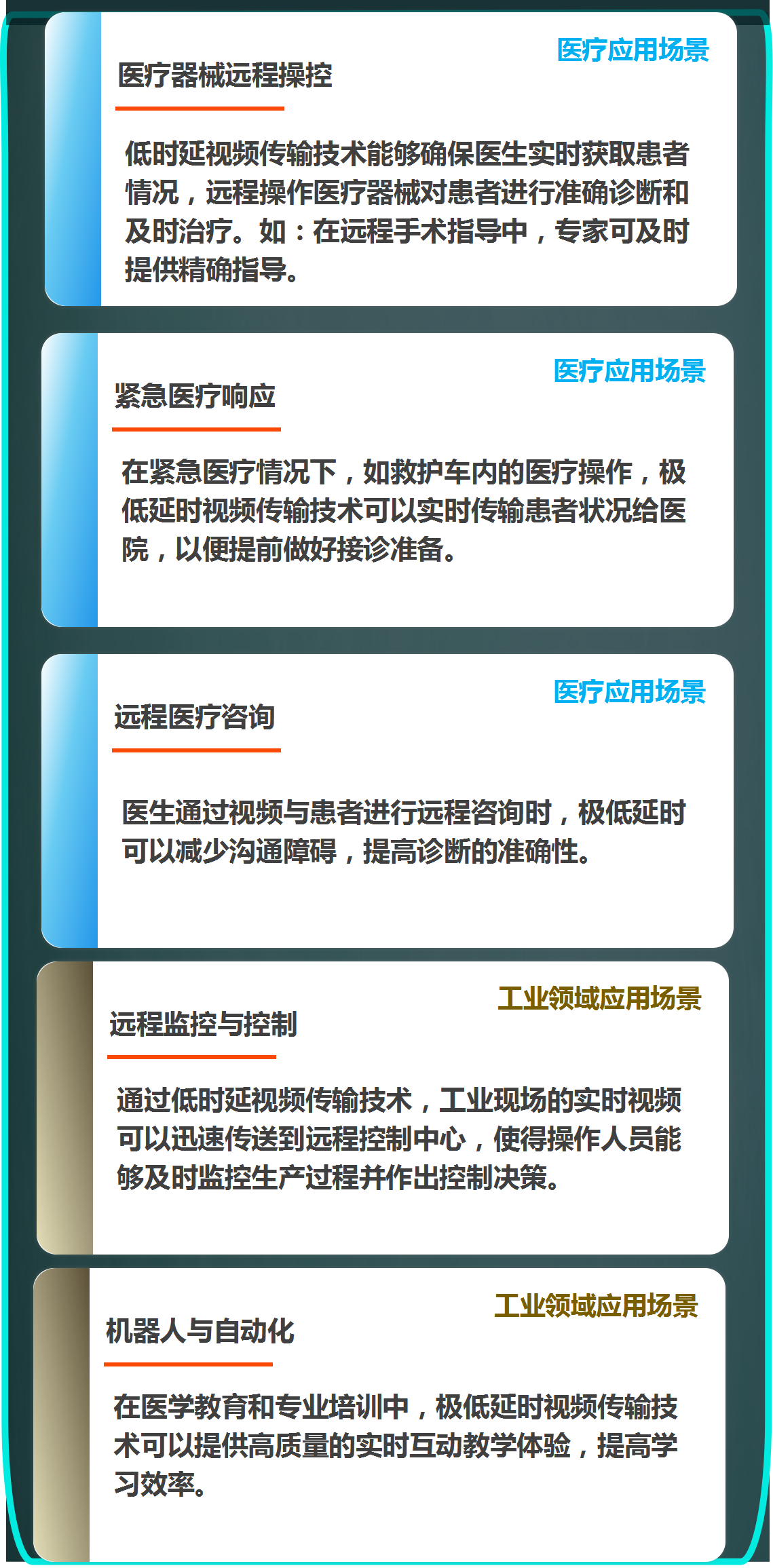 极低时延产品发布-3.png